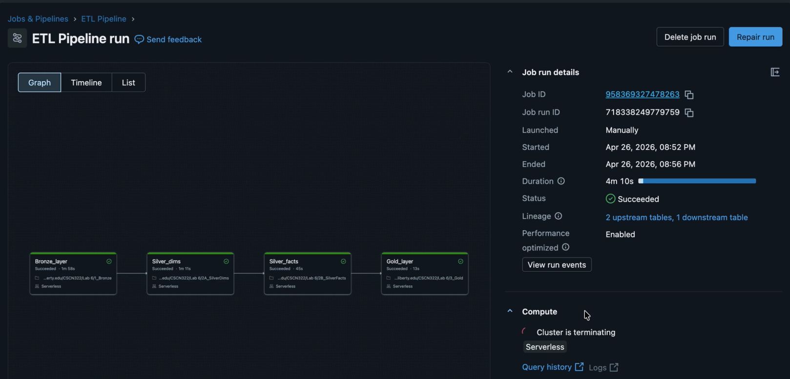 Databricks ETL Job Run